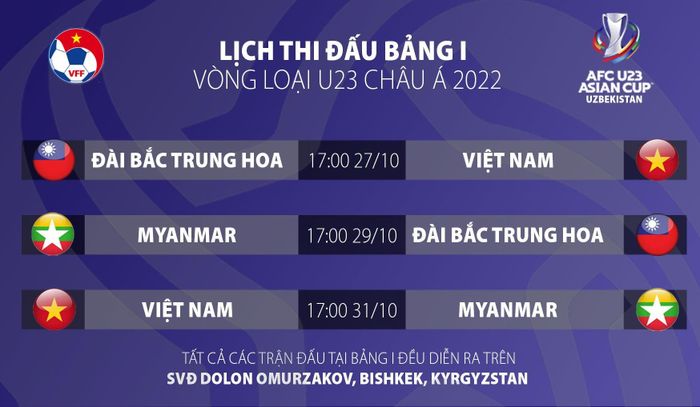 Lịch thi đấu của U23 Việt Nam