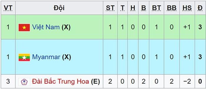 VIDEO Soi kèo nhà cái U23 Việt Nam vs U23 Myanmar