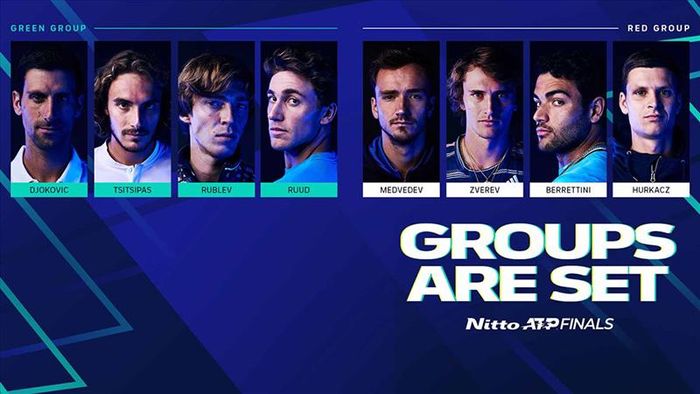 Hai bảng đấu của ATP Finals 2021