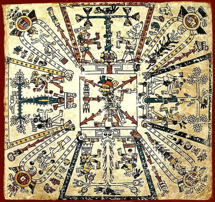 Người Aztec thời xưa đã hiến tế con người để cầu xin thần linh che chở, giúp họ có cuộc sống ấm no và hạnh phúc.