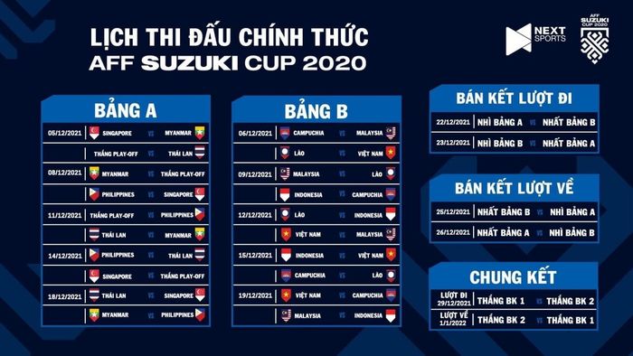 * Lịch thi đấu của tuyển Việt Nam
