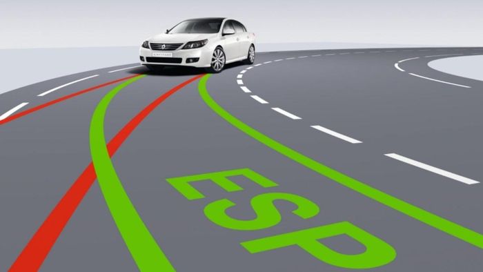 Những chiếc xe siêu mạnh vượt quá khả năng kiểm soát của các hệ thống an toàn như ESP