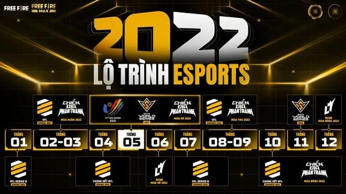 Lộ trình “dày đặc” giải đấu của Free Fire Esports Việt Nam năm 2022