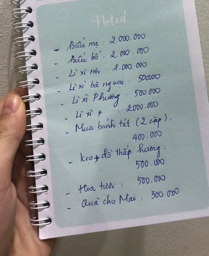  Thảo ghi sẵn ra giấy một số khoản cần chi tiêu cho dịp Tết. 