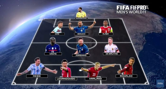 Đội hình tiêu biểu FIFPro gây tranh cãi