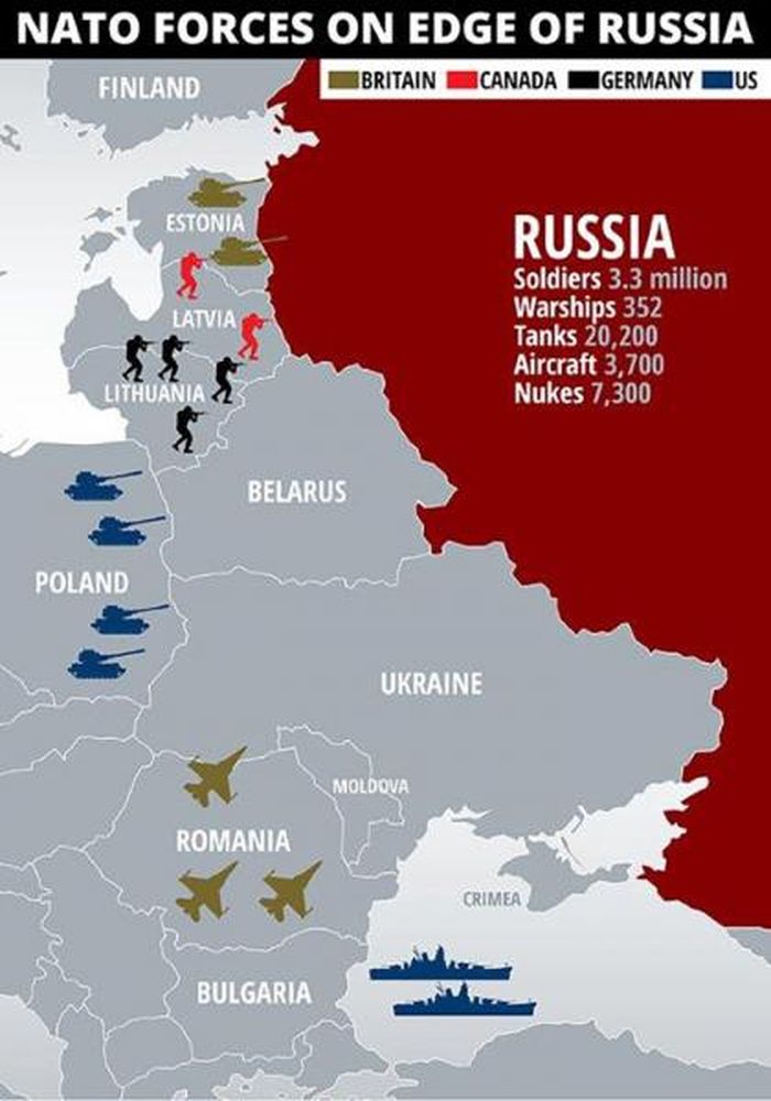 Các căn cứ quân sự của NATO ở gần biên giới Nga.
