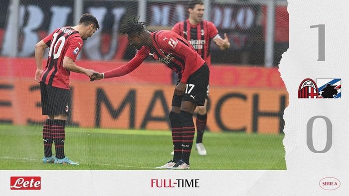  1-0 là vừa đủ để Milan tạm vươn lên chiếm ngôi đầu Serie A với 55 điểm, nhiều hơn Inter 1 điểm nhưng thi đấu nhiều hơn đối thủ 1 trận