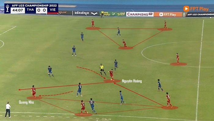  Tình huống phối hợp bài bản của U23 Việt Nam. 