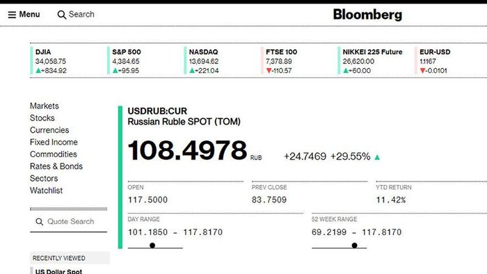 Dữ liệu giao dịch của Bloomberg. Ảnh chụp màn hình 