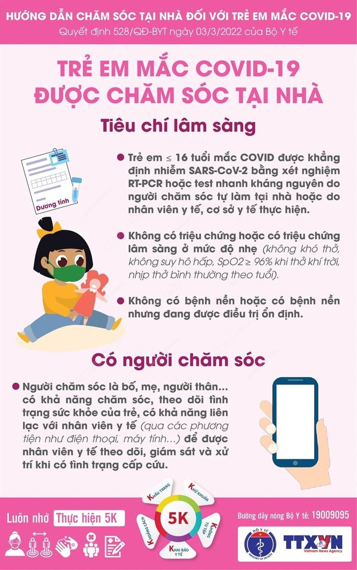 (Nhấp chuột vào ảnh để xem kích thước chuẩn)