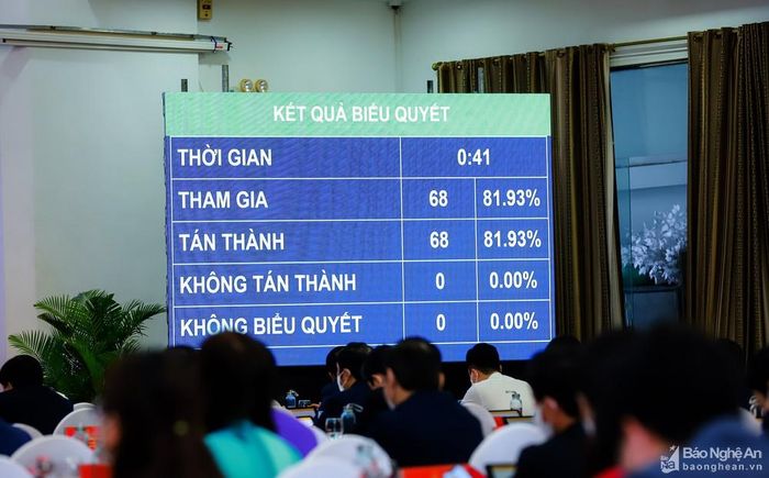 Sau khi biểu quyết, các đại biểu có thể theo dõi kết quả ngay lập tức trên các màn hình lớn trong hội trường. Ảnh: Thành Duy