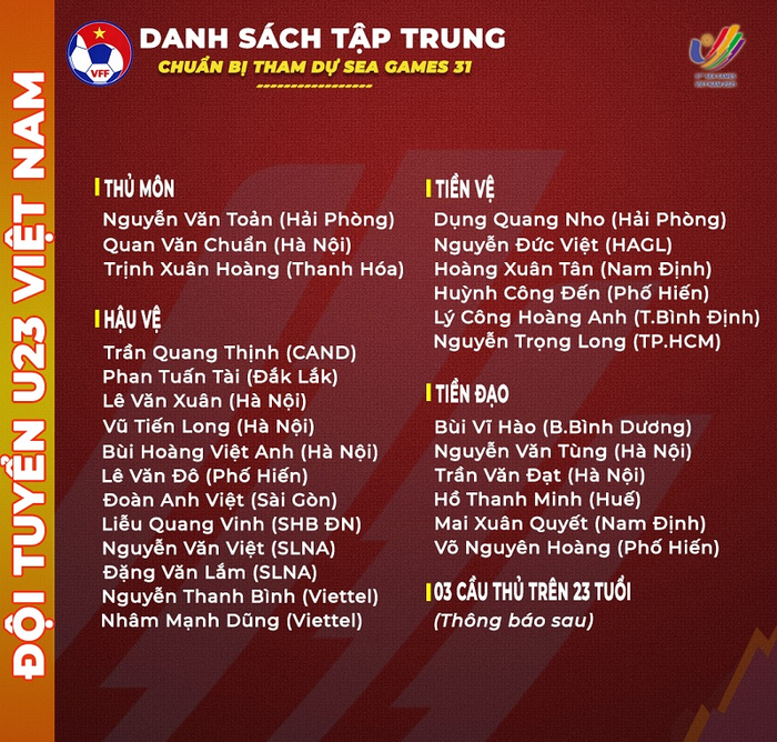  Danh sách 27 cầu thủ U23 Việt Nam chuẩn bị cho SEA Games 31. Ảnh: VFF.