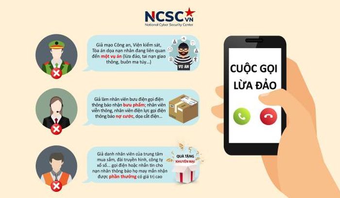 Các chuyên gia của NCSC đưa ra các kịch bản, tình huống mà kẻ xấu sử dụng cuộc gọi mạo danh để lừa đảo người dùng.