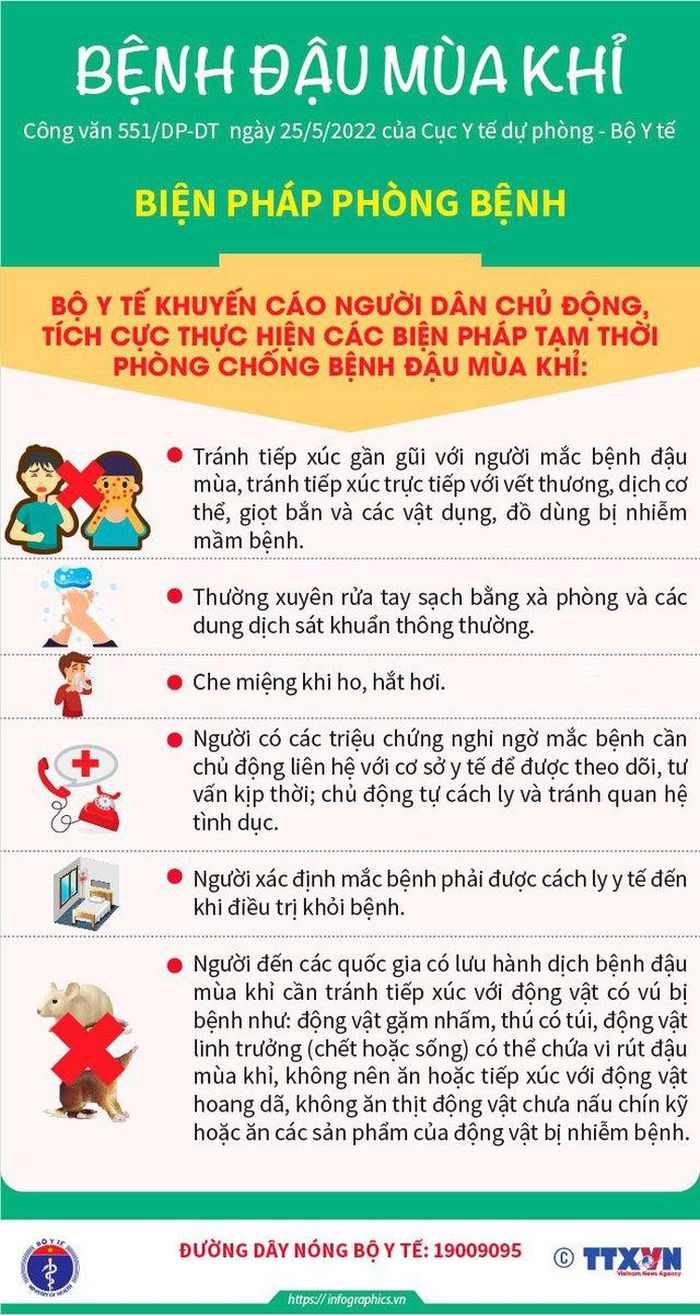 Infographic_Biện pháp phòng bệnh đậu mùa khỉ