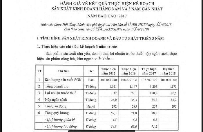 Doanh thu từ năm 2015-2018 của NXB Giáo dục Việt Nam. Ảnh chụp màn hình