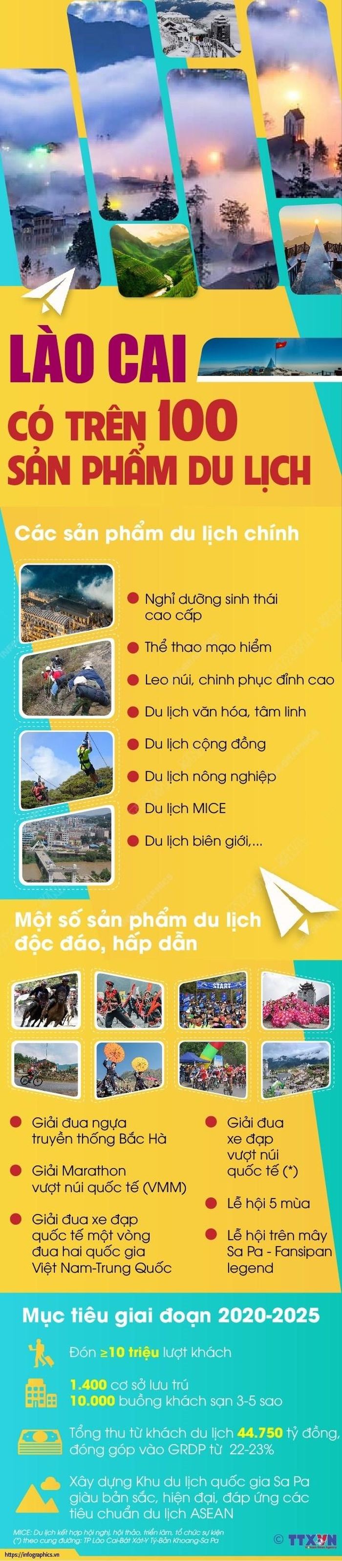 Nhấp chuột để xem kích thước chuẩn.