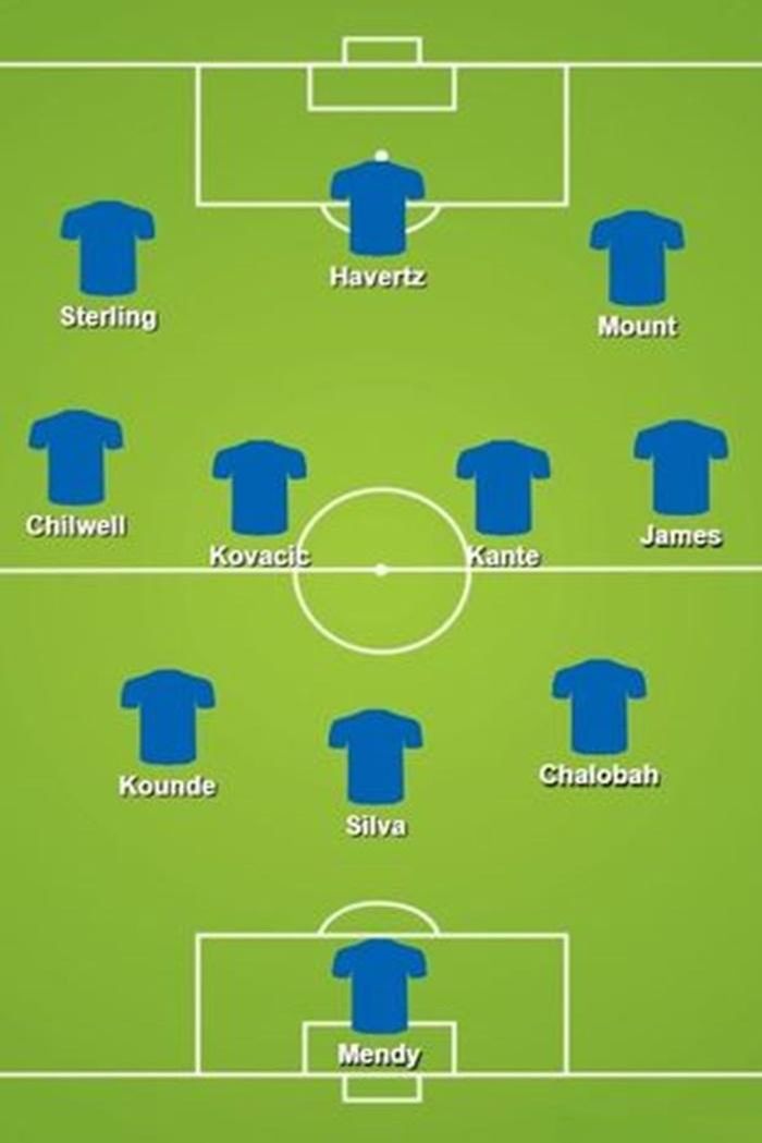 Chelsea sẽ đáng xem hơn nếu có Sterling trong đội hình