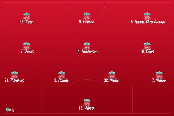 Đội hình xuất phát của Liverpool ở trận giao hữu với Crystal Palace tối 15/7. Đồ họa: Minh Phúc.