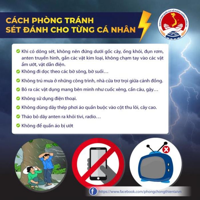 Các cách phòng, tránh sét. 