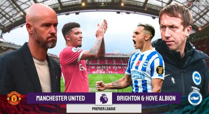 Ten Hag đối diện những khó khăn ngay từ những ngày đầu dẫn dắt MU