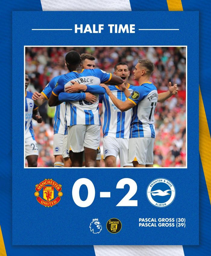 Brighton dẫn trước 2-0 sau 45 phút đầu
