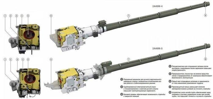 Cấu tạo pháo nòng trơn 2A46-M4 và 2A46-M5. Ảnh: Topwar.ru