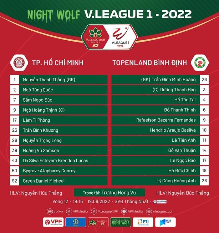Ảnh: V.League Fanpage