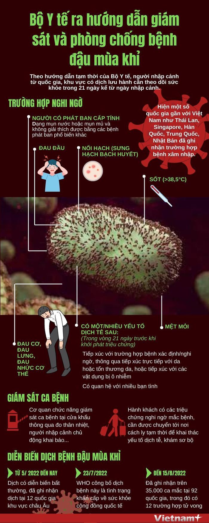 (Nhấp chuột để xem kích thước chuẩn)