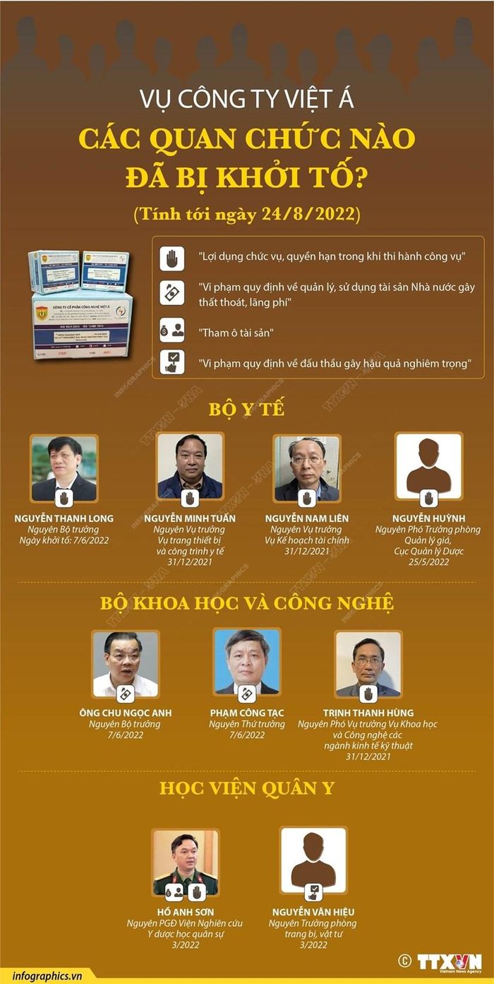(Nhấp chuột để xem kích thước chuẩn)