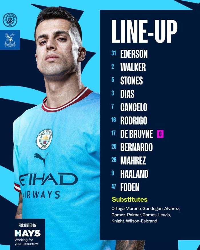 Đội hình xuất phát Man City
