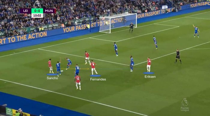 Eriksen lẳng lặng tìm khoảng trống và thực hiện pha dứt điểm ở trận gặp Leicester. Tình huống này khá giống với bàn thứ 3 của MU trước Arsenal. Đối thủ bị cuốn vào những cầu thủ khác và để xổng Eriksen băng xuống, kiến tạo cho Rashford.