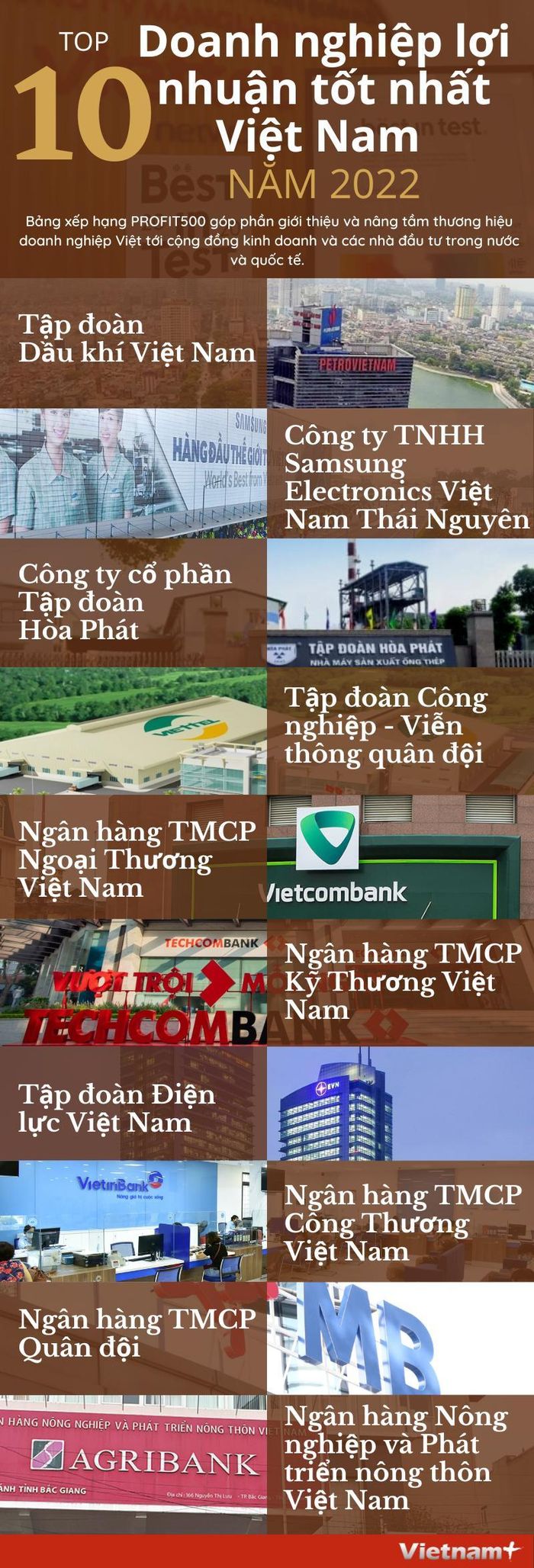 (Nhấp chuột để xem kích thước chuẩn)