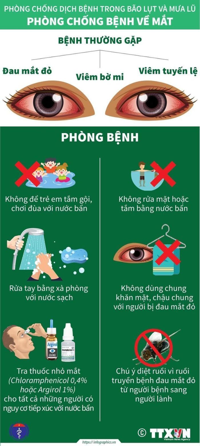 Nguồn: TTXVN.