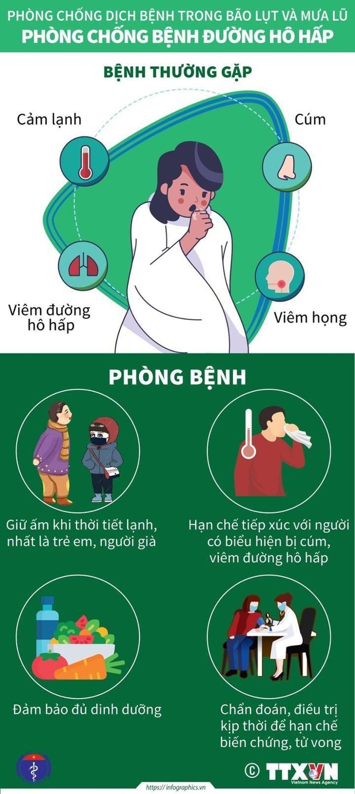 Nguồn: TTXVN.