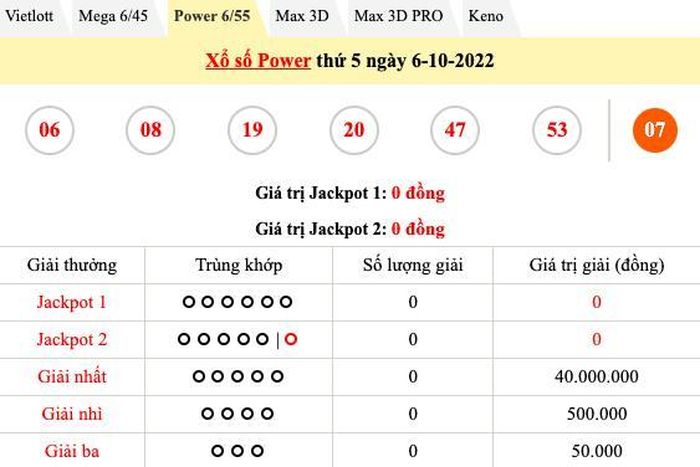 Cập nhật kết quả xổ số nhanh chóng - XoSoLeo88 uy tín