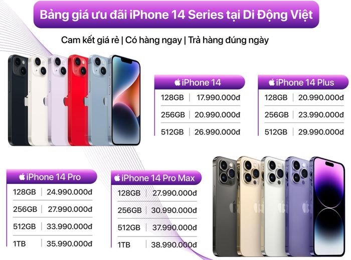 Bảng giá chính thức của iPhone 14 sau khi trừ ưu đãi tại Di Động Việt