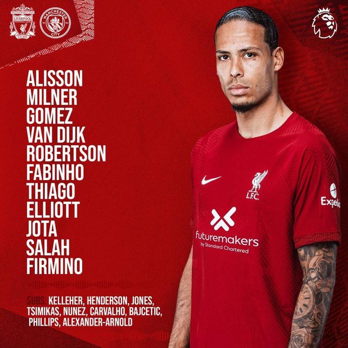 Đội hình ra sân Liverpool