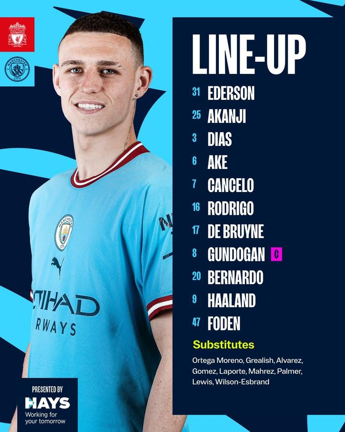 Đội hình ra sân Man City