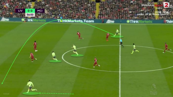  Man City có nhiều không gian hơn để tấn công. 