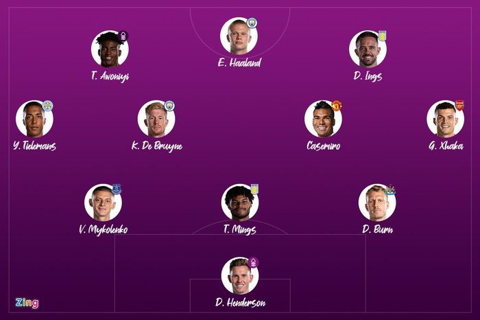 Đội hình hay nhất Premier League vòng 13 theo lựa chọn của BBC.