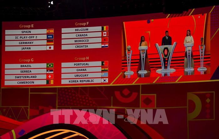 Kết quả lễ bốc thăm chia bảng Vòng chung kết World Cup 2022 tại thủ đô Doha, Qatar, ngày 1/4/2022. Ảnh: THX/TTXVN