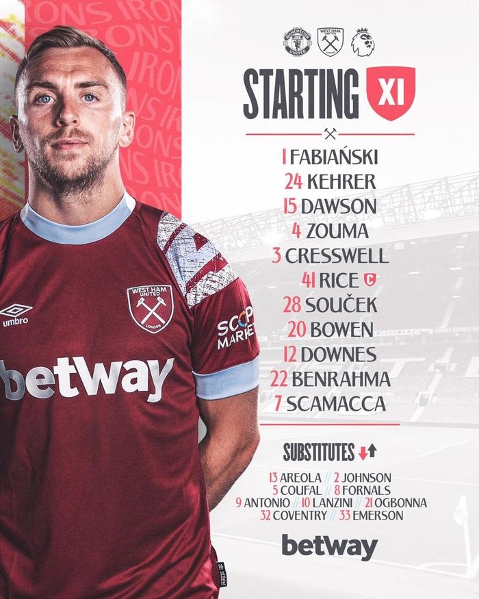 Đội hình ra sân West Ham