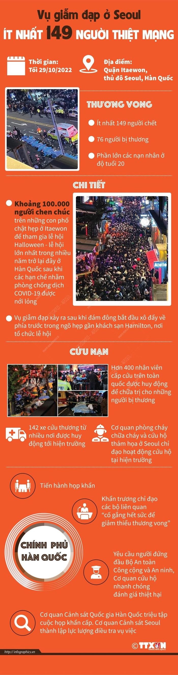 (Nhấp chuột để xem kích thước chuẩn)