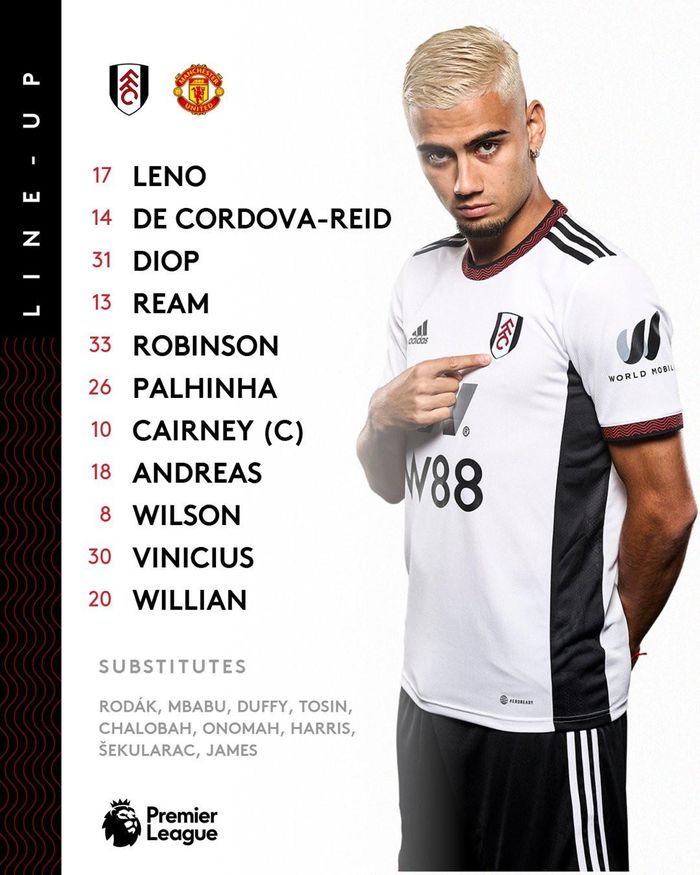 Đội hình ra sân Fulham