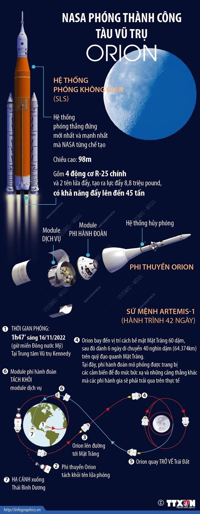 Nhấp chuột để xem kích thước chuẩn