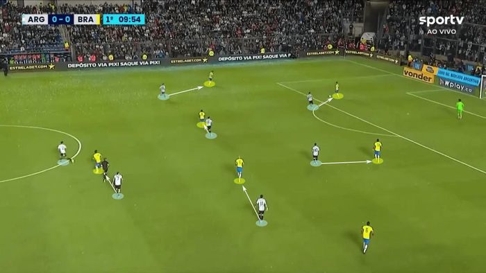  Dưới thời Scaloni, Messi được chơi tự do và không phải gánh nhiều vai trò. 
