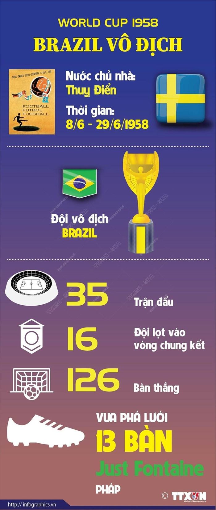 Nhấp chuột để xem kích thước chuẩn.