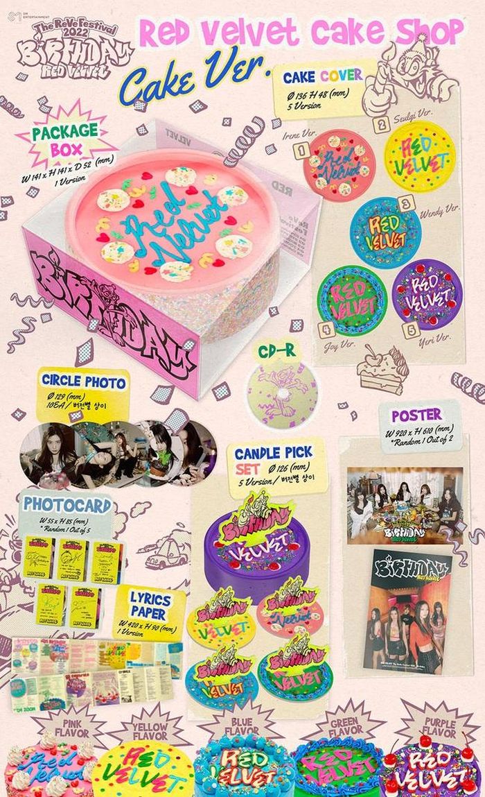 Bìa album "Birthday" của Red Velvet