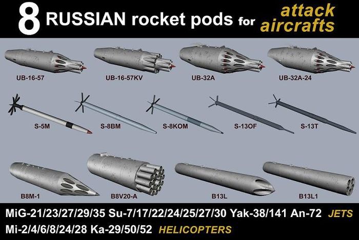 Hình dáng các ụ phóng rocket được Nga chế tạo, UB-32 nằm ở bên phải phía trên. Ảnh: Turbosquid