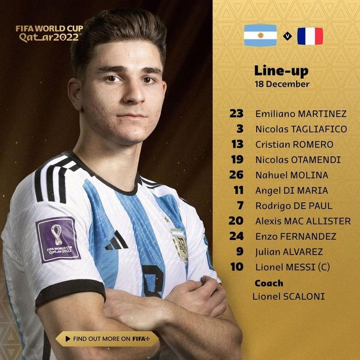 Đội hình ra sân của đội tuyển Argentina